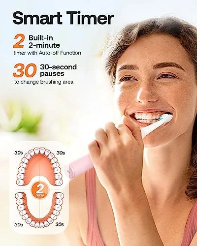 Ultrasonic Electric Toothbrush — Electric Toothbrush, Bitvae