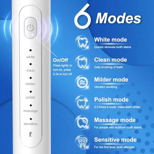 Waterproof Sonic Electric Toothbrush for Adults — Electric Toothbrush, IYGLKD