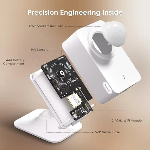 Motion Sensor — Motion Sensor, COTINSE