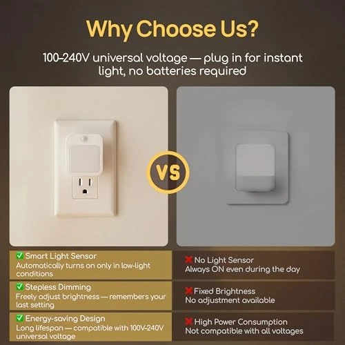 Plug-in Night Light with Motion Sensor and Dusk-to-Dawn Sensor — Smart Plug, Generic