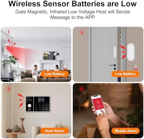 Smart Home Security System — Security Monitoring, XUK