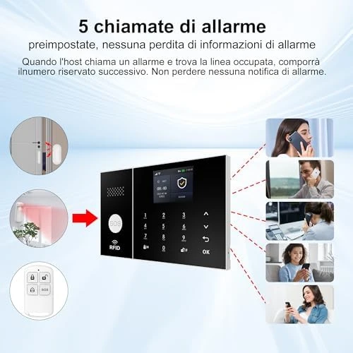 Smart Home Security System — Security Monitoring, XUK