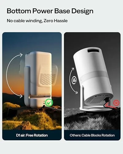 Smart Portable Projector — Smart Projector, Aurzen
