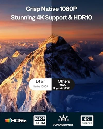 Smart Portable Projector — Smart Projector, Aurzen