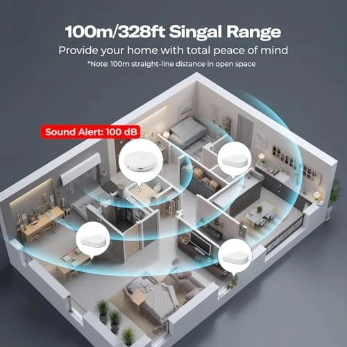 Smart Water Leak Sensor — Water Shut Off Valve, THIRDREALITY