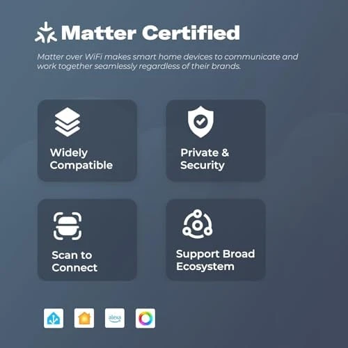 Smart Water Leak Sensor — Water Shut Off Valve, THIRDREALITY