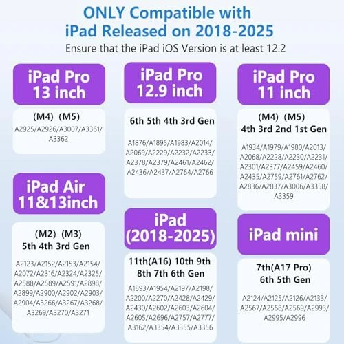 Stylus Pencil with Magnetic Attachment and Tilt Sensitivity — Drawing Tablet, Haroo