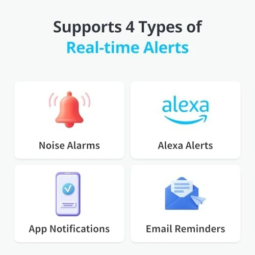 WiFi Water Leak Detector with Adjustable Alarm and App Alerts — Water Shut Off Valve, SwitchBot