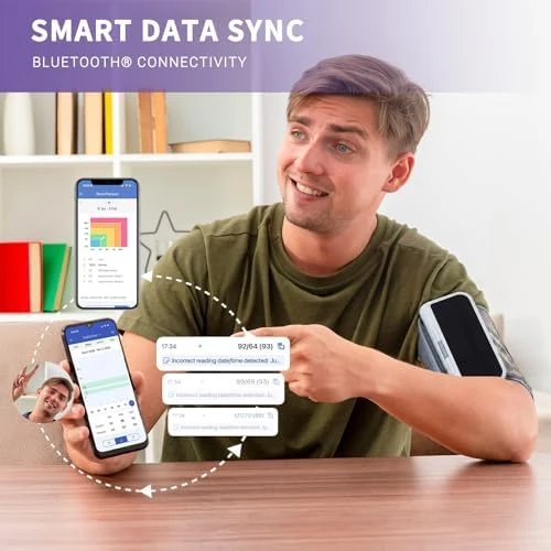 Bluetooth Blood Pressure Monitor Upper Arm — Blood Pressure Monitor, @AL21