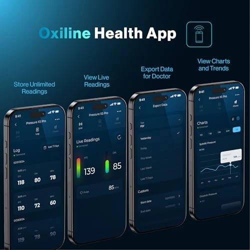 Bluetooth Blood Pressure Monitor — Blood Pressure Monitor, Oxiline