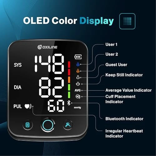Bluetooth Blood Pressure Monitor — Blood Pressure Monitor, Oxiline