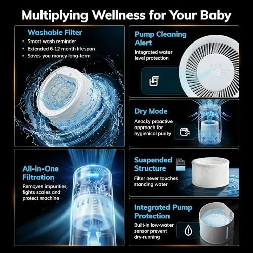 Evaporative Humidifier — Humidifier, AEOCKY