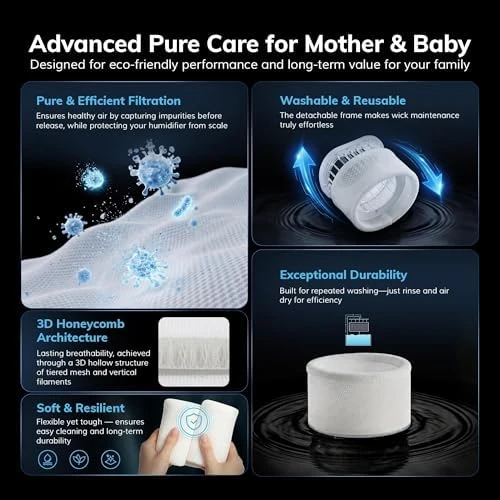 Evaporative Humidifier — Humidifier, AEOCKY