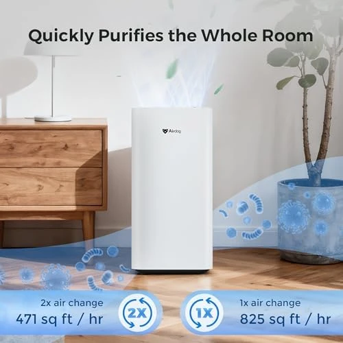Home Air Purifier with Washable Filter — Air Purifier, Airdog