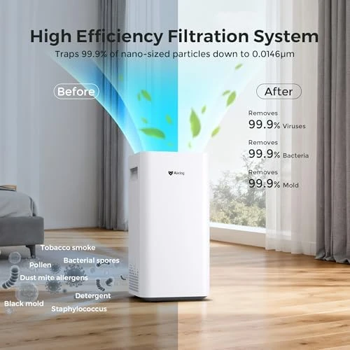 Home Air Purifier with Washable Filter — Air Purifier, Airdog