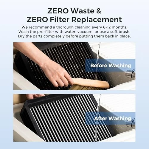 Home Air Purifier with Washable Filter — Air Purifier, Airdog