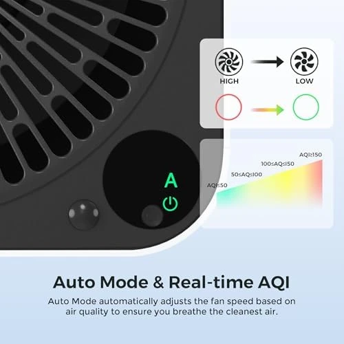 Home Air Purifier with Washable Filter — Air Purifier, Airdog