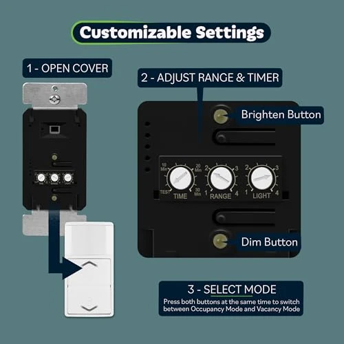 Motion Sensor Light Switch Dimmer — Smart Switch, TOPGREENER
