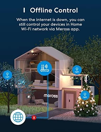 Outdoor Wi-Fi Outlet with 3 Independent Sockets — Smart Plug, meross