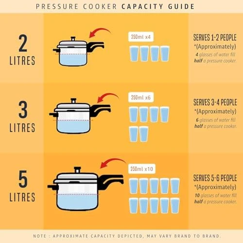 Pressure Cooker, 3 Quart, Silver, Aluminum — Multicooker, Prestige