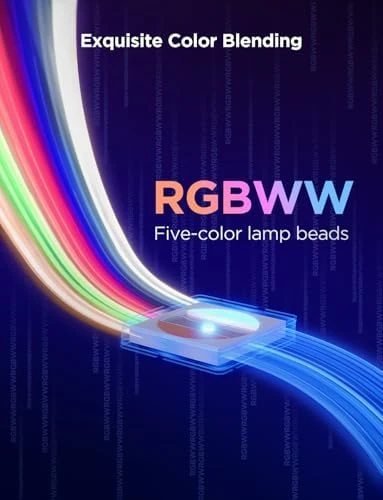 RGBWWIC Strip Light 2 Pro with Matter — LED Strip Lights, Govee