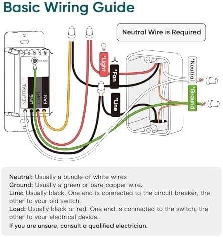 Smart Ceiling Fan Control and Dimmer Light Switch 2-Pack — Smart Switch, TREATLIFE