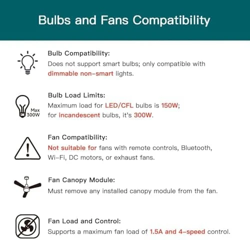 Smart Ceiling Fan Control and Dimmer Light Switch 2-Pack — Smart Switch, TREATLIFE