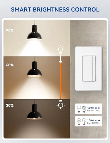 Smart Dimmer Light Switch — Smart Switch, ELEGRP