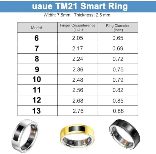 Smart Health Ring — Smart Ring, uaue
