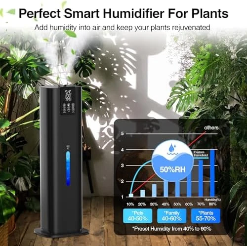 Smart Humidifier with Diffuser, Night Light, Timer, and Humidity Control — Humidifier, Honovos