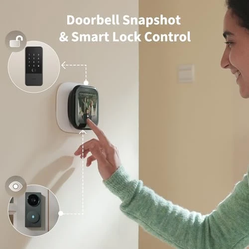 Smart Thermostat — Smart Thermostat, Aqara