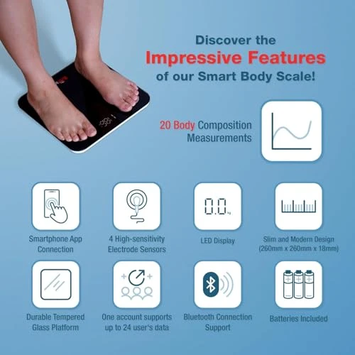 Body Composition Scale and Food Scale Combo — Smart Scale, Bisonbody