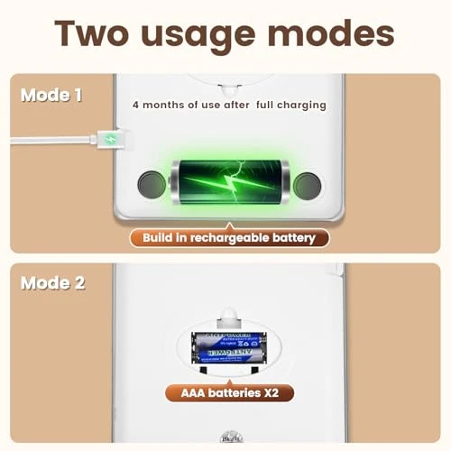 Digital Kitchen Food Scale — Kitchen Gadgets, Deweywei