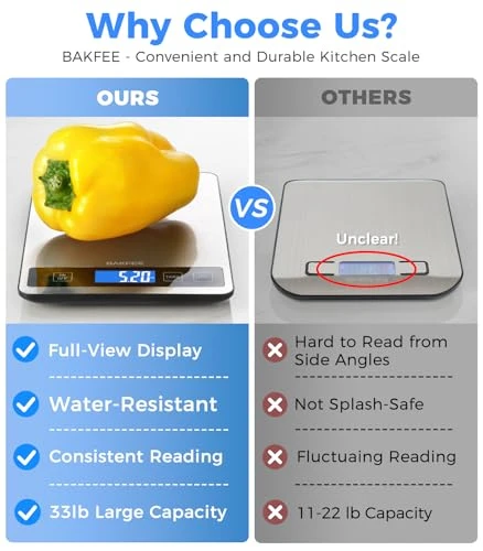 Digital Kitchen Scale — Kitchen Gadgets, BakFee