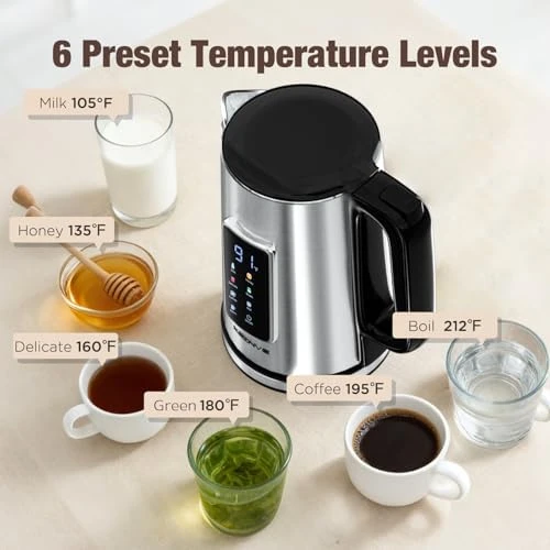 Electric Kettle — Electric Kettle, KEINVE