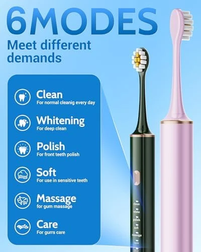 Electric Toothbrush Set with Replacement Heads — Electric Toothbrush, Aneebart