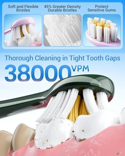 Electric Toothbrush Set with Replacement Heads — Electric Toothbrush, Aneebart