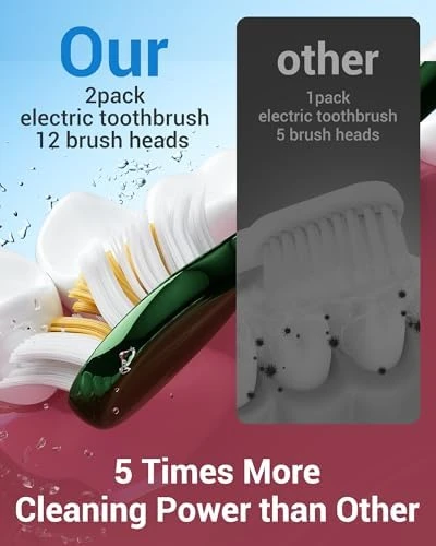 Electric Toothbrush Set with Replacement Heads — Electric Toothbrush, Aneebart
