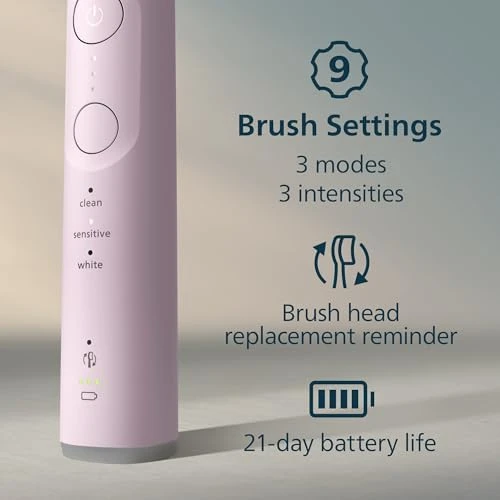 Electric Toothbrush with Sonic Technology and Pressure Sensor — Electric Toothbrush, Philips