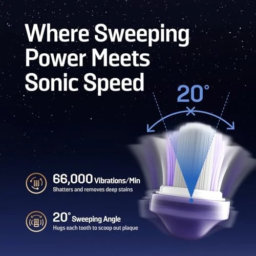 Electric Toothbrush with Water Flosser Combo — Electric Toothbrush, Soocas