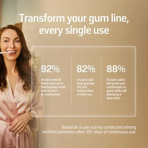 Electric Toothbrush with Water Flosser Combo — Electric Toothbrush, Soocas