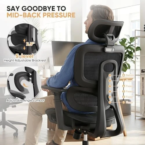 Ergonomic Office Chair with Adjustable Headrest, 3D Armrests, and Lumbar Support — Smart Chairs, Magshion