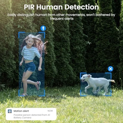 Security Camera Outdoor Wireless Solar Powered — Security Camera, Wansview