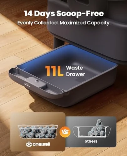 Self Cleaning Litter Box — Self-Cleaning Litter Box, oneisall