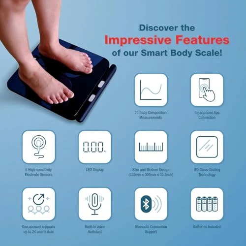 Smart Body Composition and Food Scale Combo — Smart Scale, Bisonbody