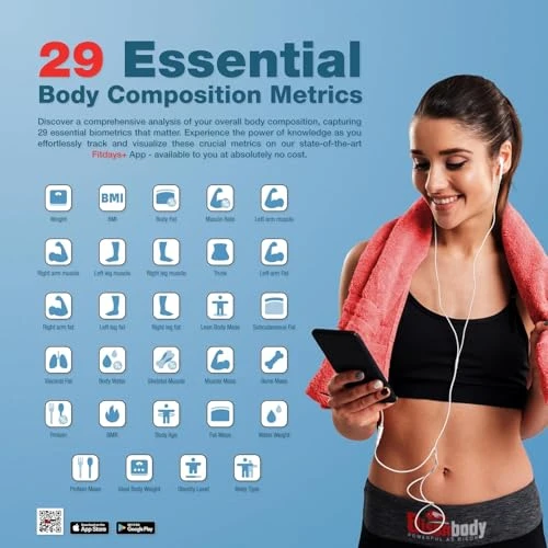 Smart Body Composition and Food Scale Combo — Smart Scale, Bisonbody