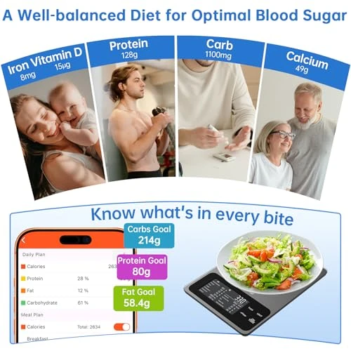 Smart Food Kitchen Scale with Nutritional Calculator — Smart Scale, ERAVSOW