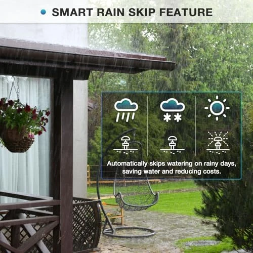 Smart Sprinkler Controller with Weather Intelligence and App Control — Irrigation System, Pihode