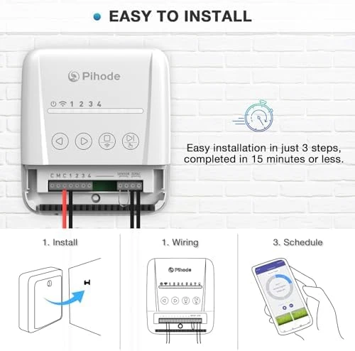 Smart Sprinkler Controller with Weather Intelligence and App Control — Irrigation System, Pihode