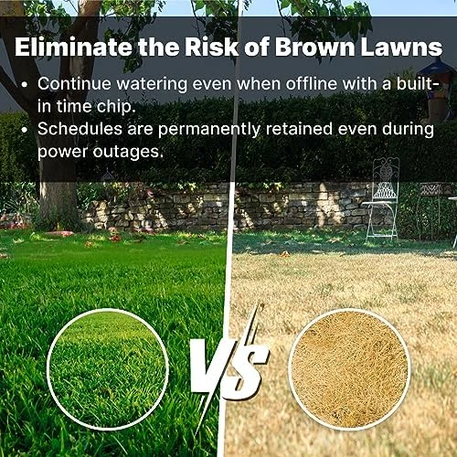 Smart Sprinkler Controller — Irrigation System, Imolaza